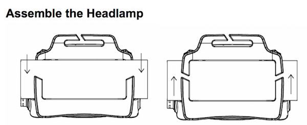 Strap assembly instructions for Fenix HP25 headlamp unit.